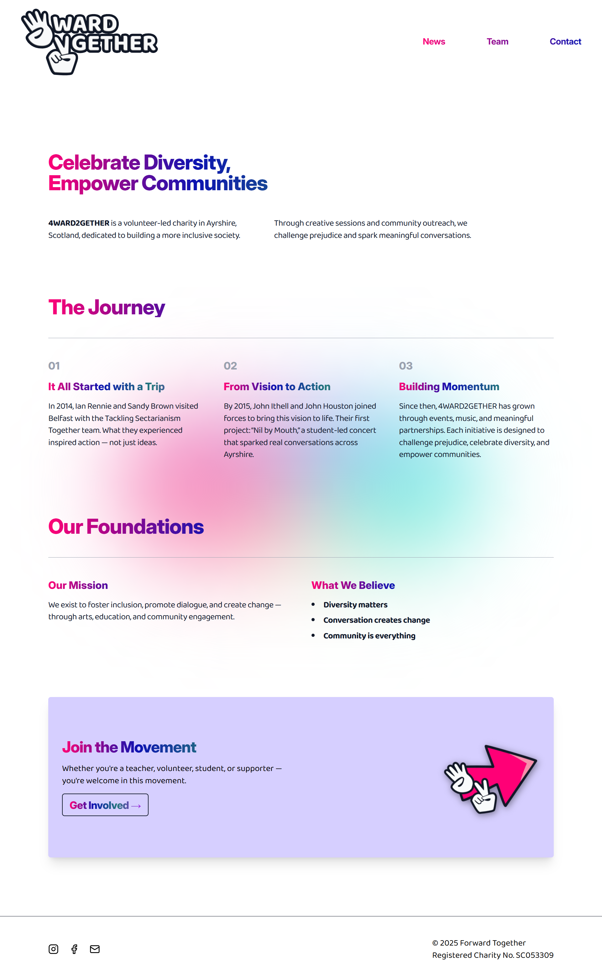 4WARD2GETHER Hero Page