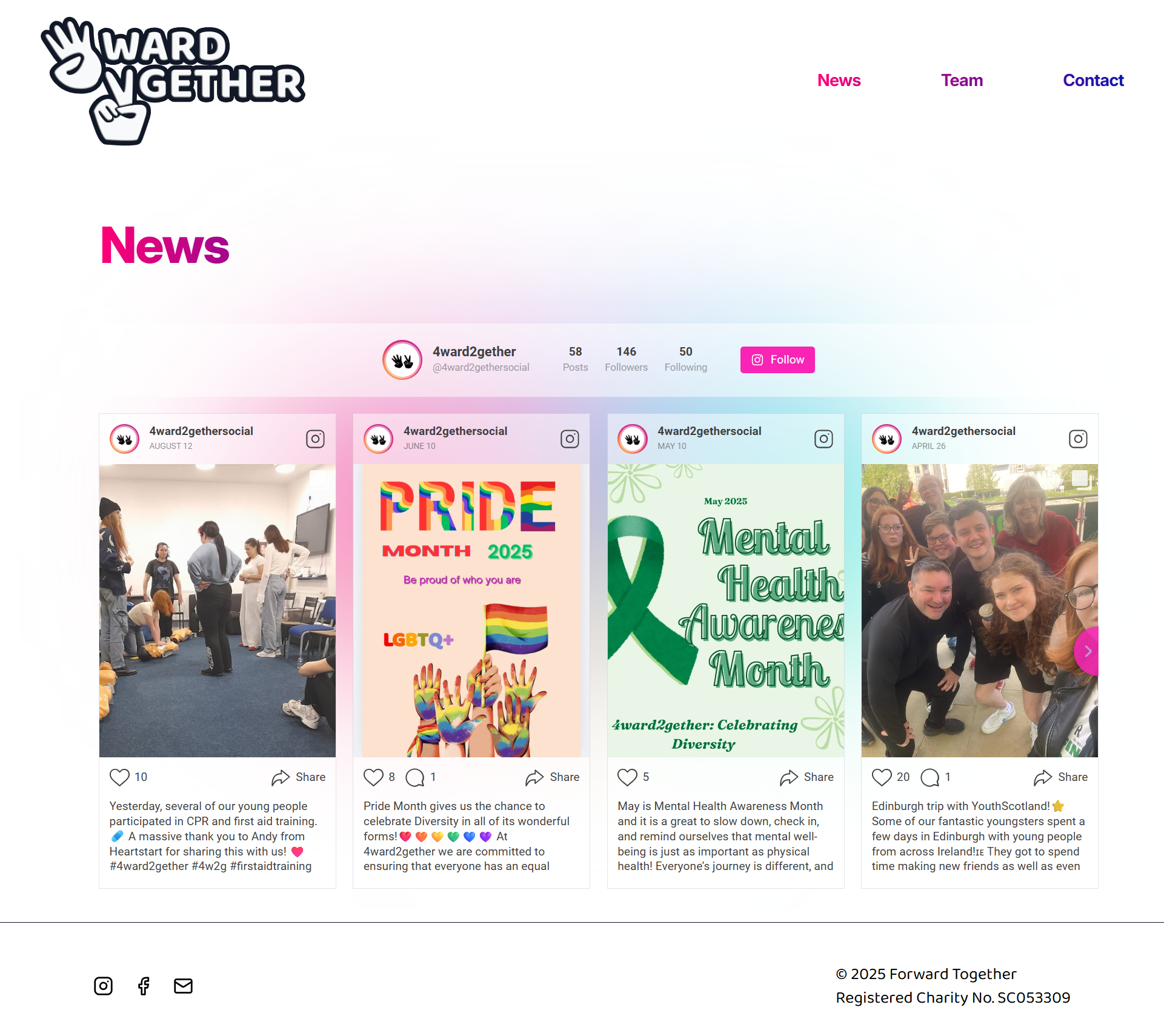 4WARD2GETHER News Page