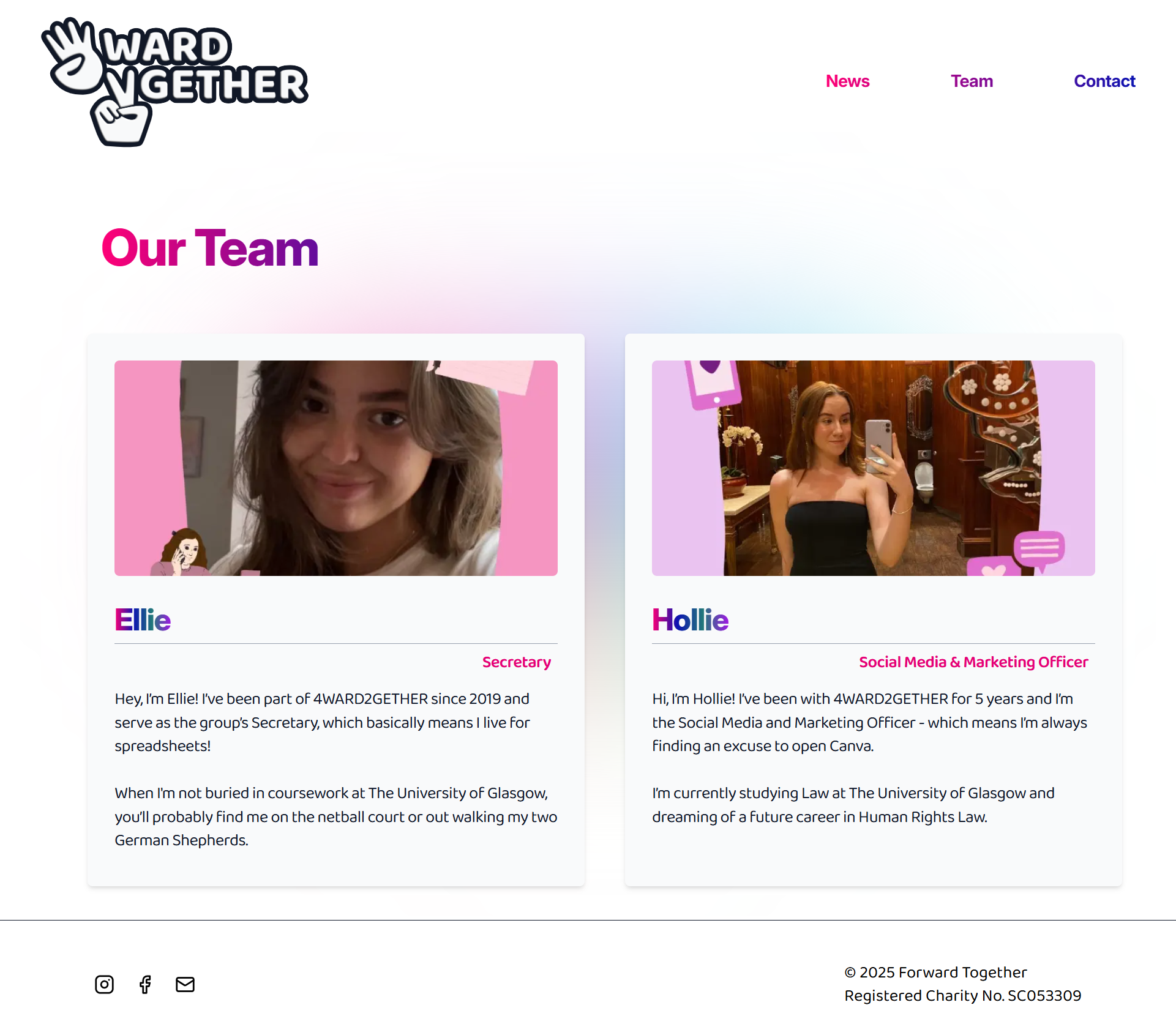 4WARD2GETHER Team Page